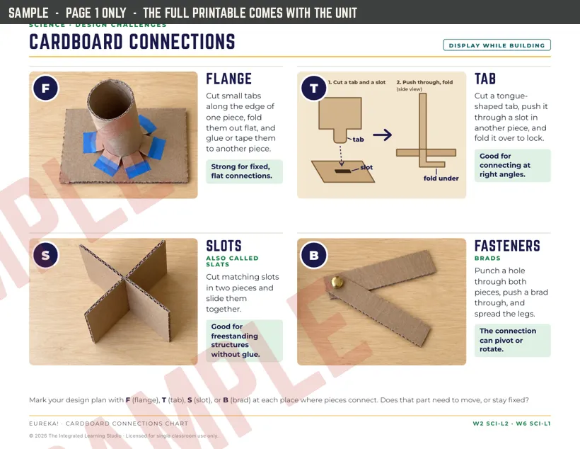 Page 1 of Cardboard Connections Chart, marked sample